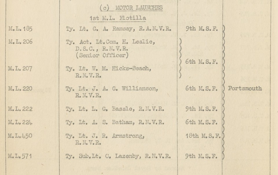 1st ML Flotilla, Operation Neptune.jpg