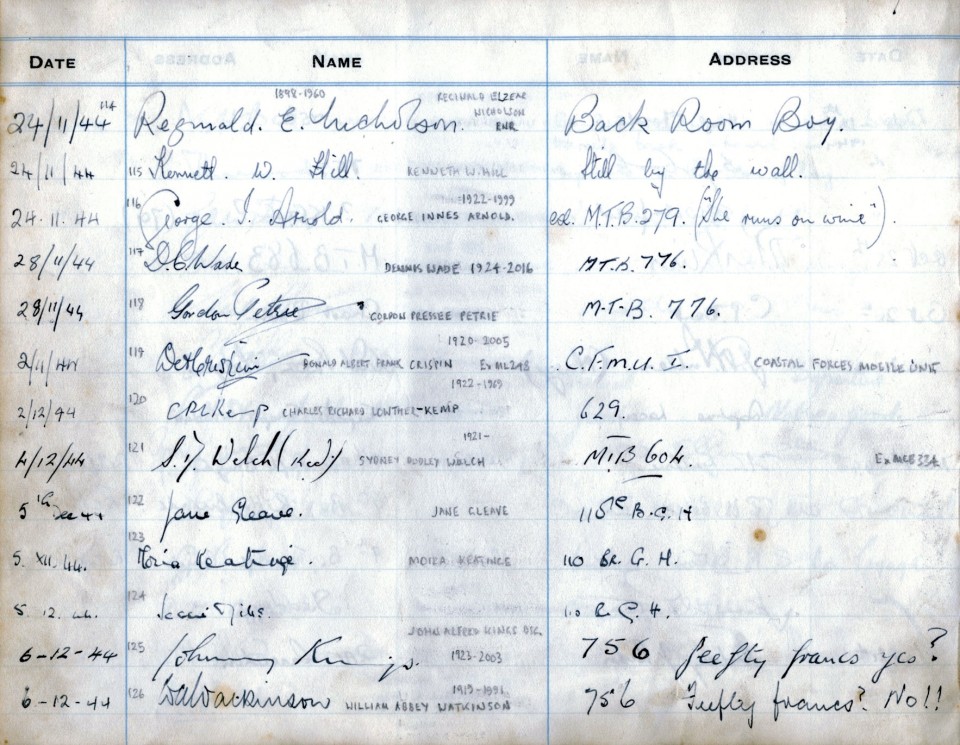 Winston Churchill Visitors Book 10 Red.jpg