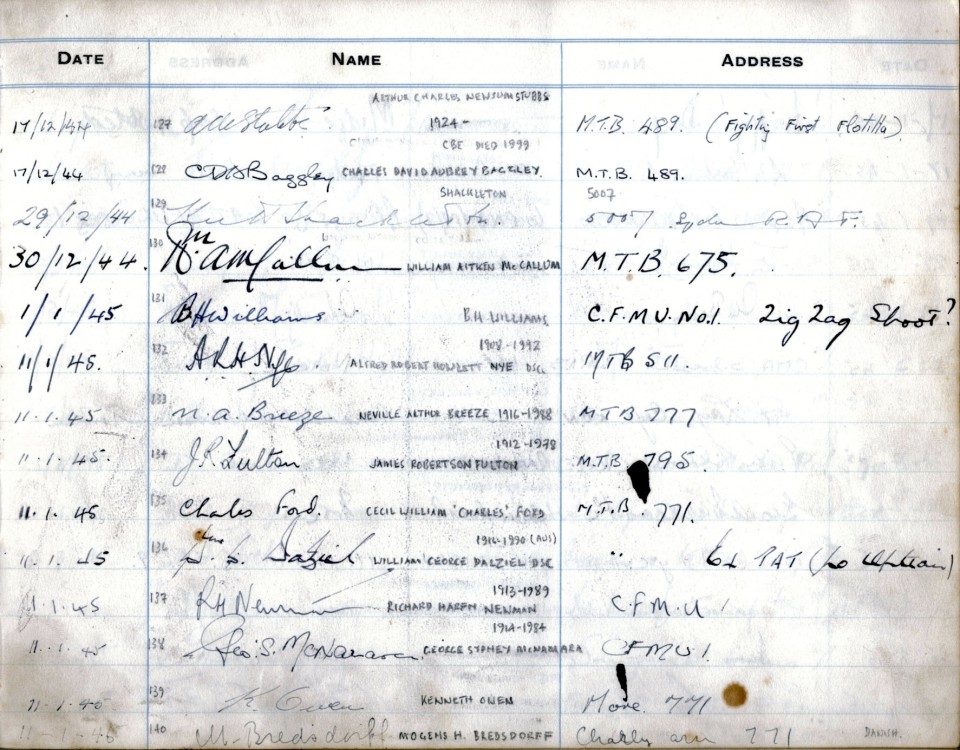 Winston Churchill Visitors Book 11 Red.jpg