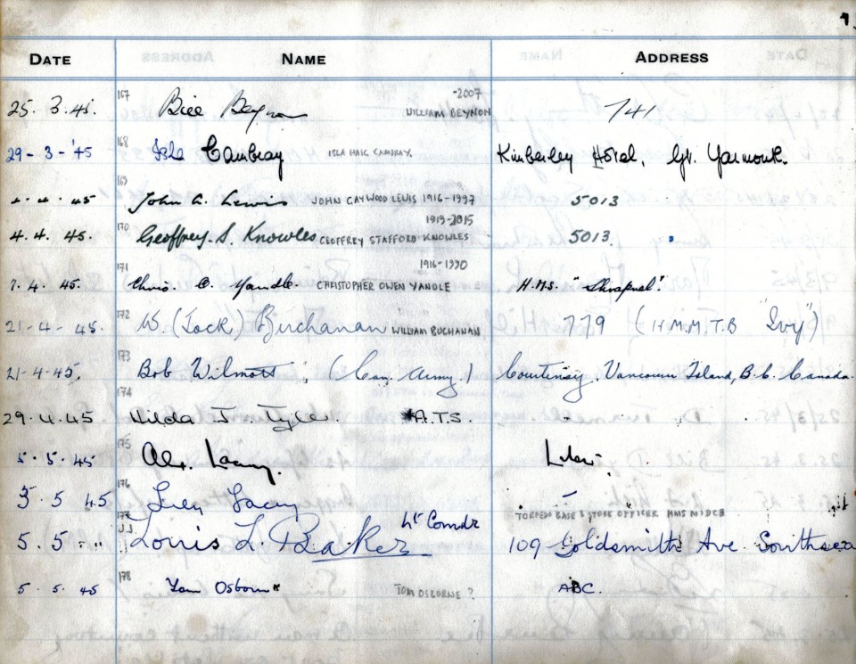 Winston Churchill Visitors Book 14 Red.jpg