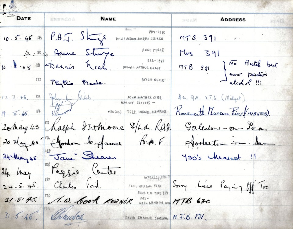 Winston Churchill Visitors Book 15 Red.jpg