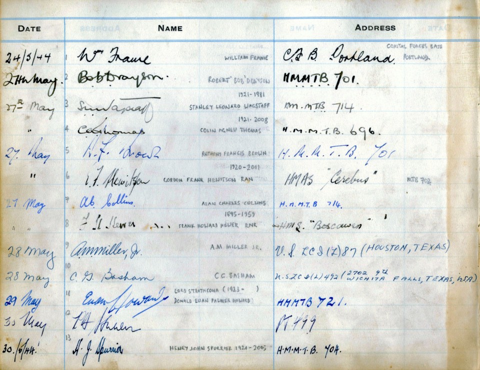 Winston Churchill Visitors Book 01 Red .jpg