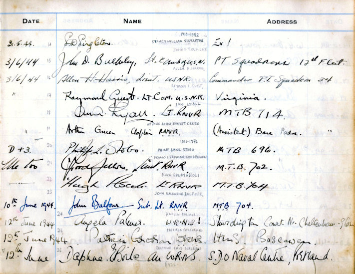 Winston Churchill Visitors Book 02 Red.jpg