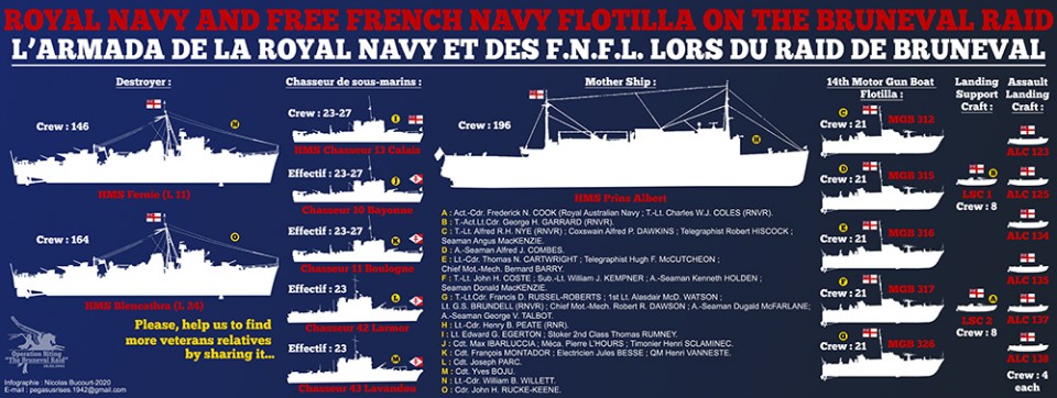 Navy-composition.jpg